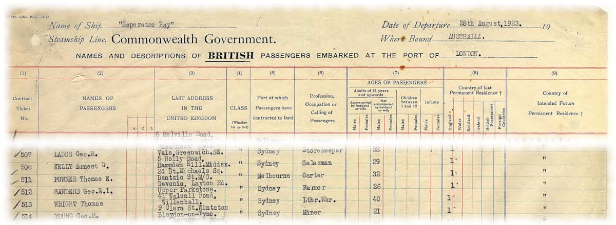 Passenger list