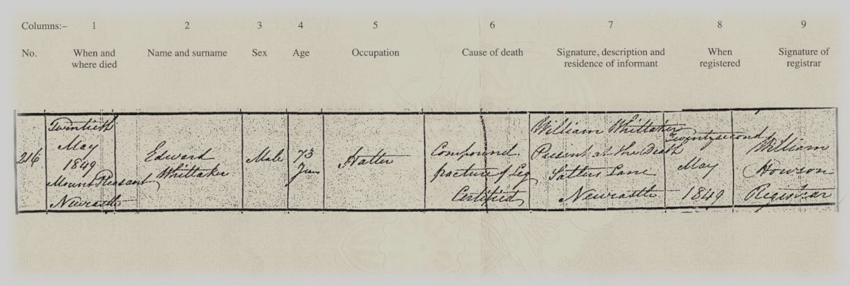 Edward Whittaker Death Certificate